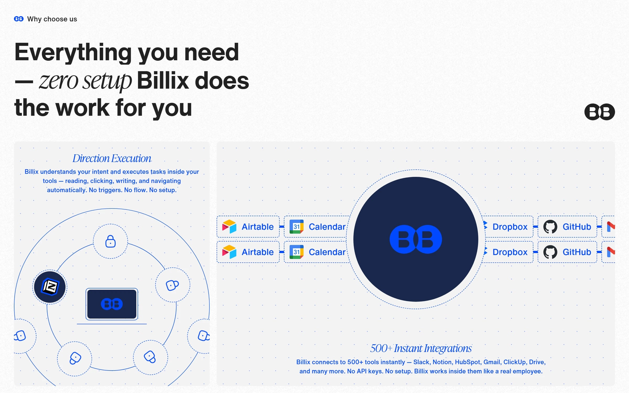 The Billix “Everything you need” section on desktop