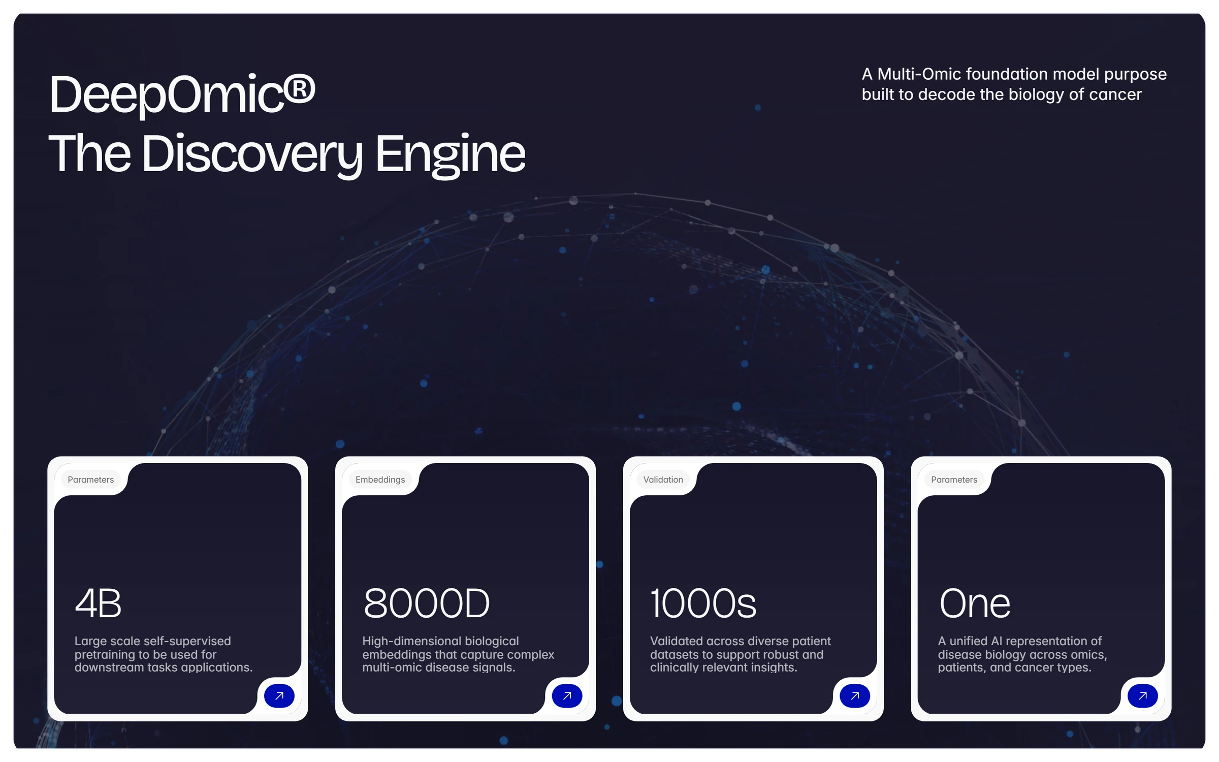The DeepOmic discovery engine section on desktop